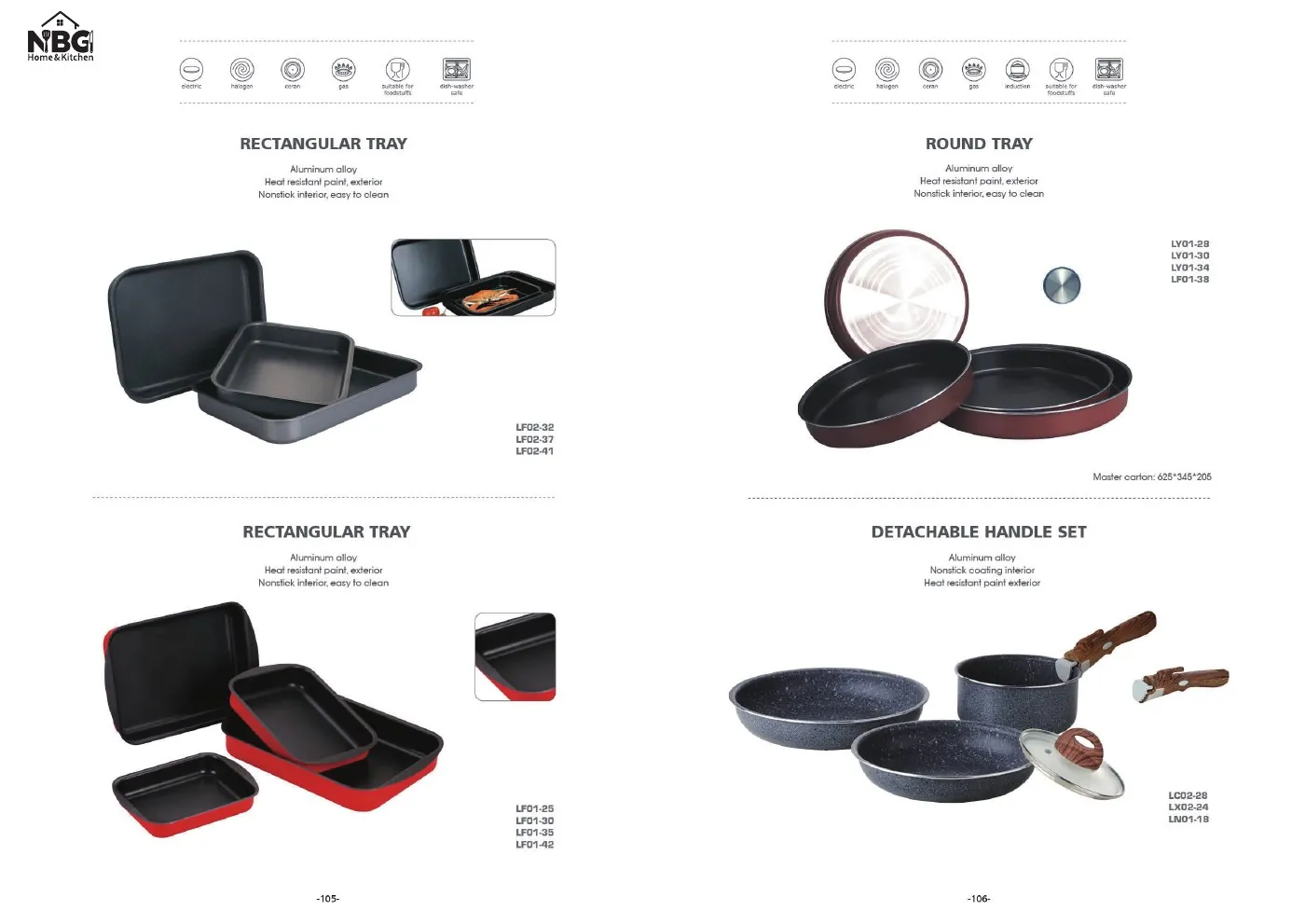 Catalog page 75