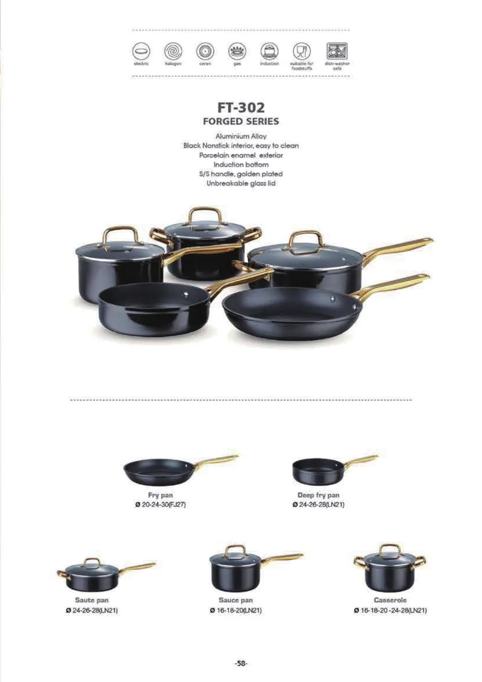 FT-302 Porcelain Enamel Series