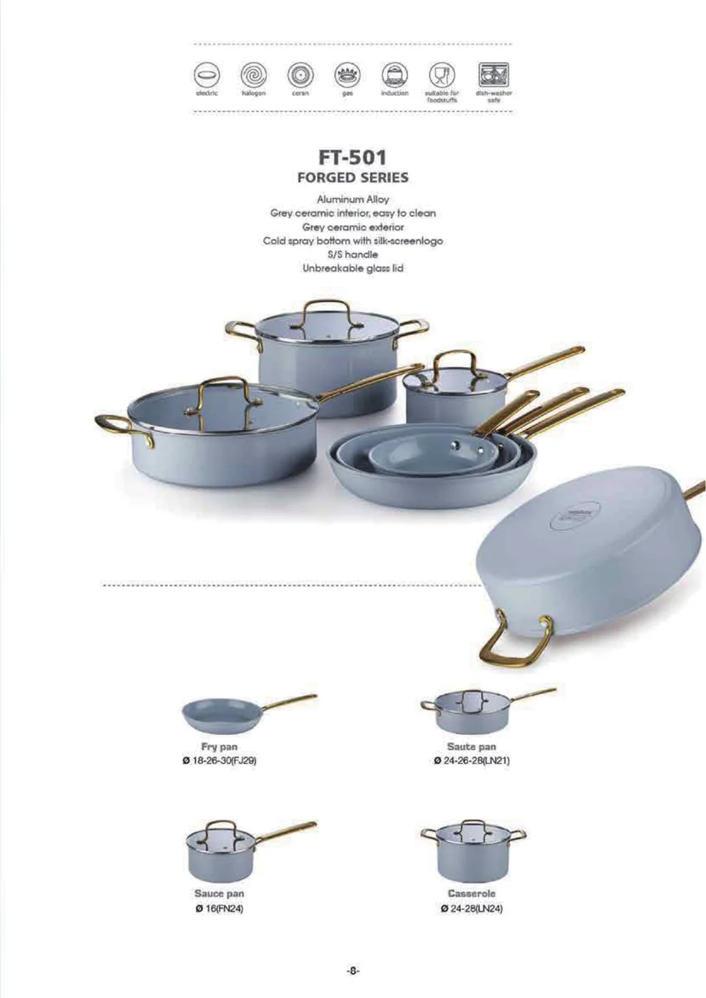 FT-501 Forged Series